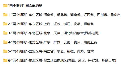 從“兩個細則”到輔助服務 電力市場運行的精細化管理新范式