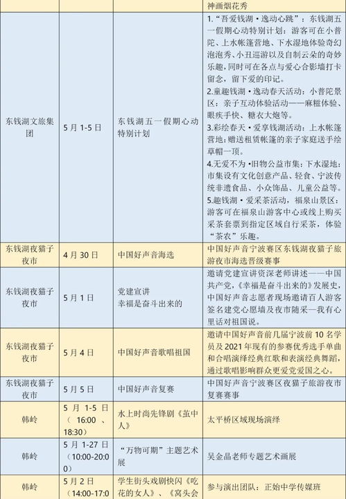 五一暢游寧波 近160項(xiàng)文旅活動繽紛上演，多重優(yōu)惠與貼心服務(wù)伴您行